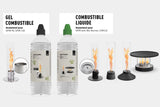 Höfats - Bioéthanol Liquide Combustible bouteille de 1L